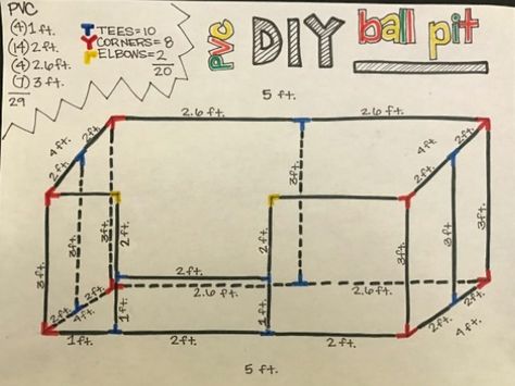 Diy Ball Pit, Ball Pit For Toddlers, Kids Playroom Ideas Diy, Home Daycare Ideas, Diy Kids Playground, Diy Playroom, Kids Playroom Decor, Home Daycare, Sensory Room