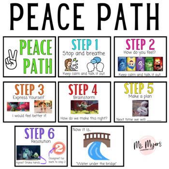 These Peace Path posters are designed to help students who are in conflict, problem solve and find a solution together! This PDF download includes the Peace Path title page, 6 steps to resolution pages: Step 1: Stop and breathe, keep calm and talk it out. Step 2: How do you feel? Keep calm and talk ... Peace Path, Water Under The Bridge, Groups Poster, Stem Crafts, Shake Hands, Make A Plan, 7 Habits, Preschool Teacher, Title Page