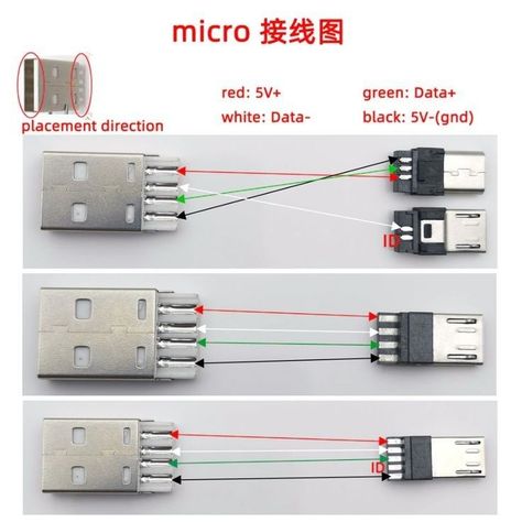 Usb Pinout, Simple Electronic Circuits, Electronics Projects For Beginners, Basic Electronic Circuits, Basic Electrical Wiring, Library Photos, Computer Projects, Smartphone Repair, Electronic Circuit Design