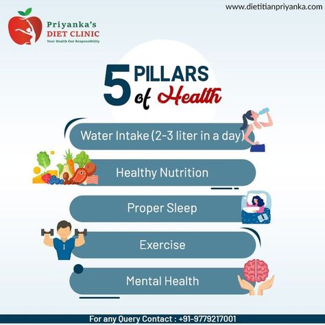 Pillars Of Health, Healthcare Advertising, Healthy Food Quotes, Exercise And Mental Health, Health Ads, Nutrition Infographic, 5 Pillars, Food Health Benefits, Ayurvedic Healing