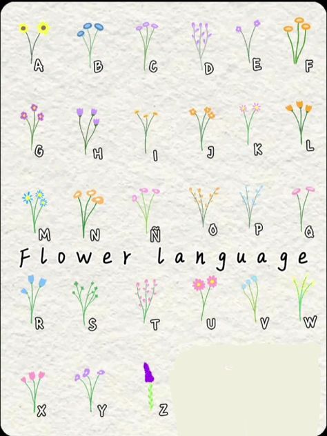 Flowers Languages Trend, Flower Trend Tiktok, Flower Language Alphabet Tiktok, Flower Language Tiktok, Language Flowers, Flower Alphabet Letters, Flower Keyboard, Flowers Language, Flower Lockscreen