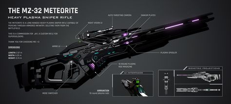 Commission Sheet, Space Ships Concept, Space Ship Concept Art, Starship Concept, Tactical Gear Loadout, New Technology Gadgets, Cool Swords, Army Vehicles, Robot Concept Art