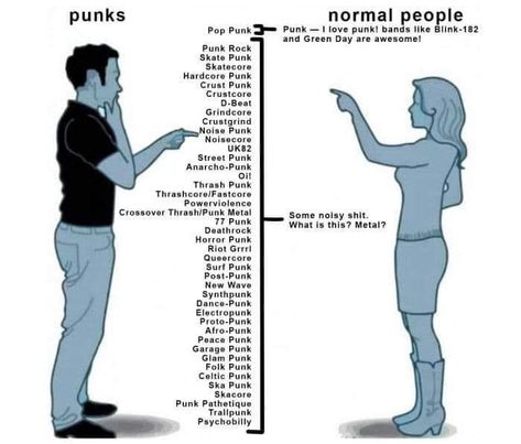 Punk Banner, Not Musik, Punk Culture, Music Nerd, Music Recommendations, The White Stripes, Estilo Punk, Music Humor, Music Memes