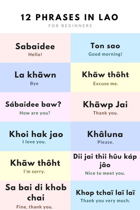 Thai Slang Words, Laos Alphabet, Thailand Words Basic, Laos Language, Lao Alphabet, Lao Language, Thai Learning, Thai Phrases, Thailand Language