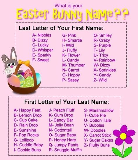 What is your Easter Bunny Name? easter easter quotes easter images happy easter. easter pictures easter games easter bunny name easter fun easter name Funny Name Generator, Easter Bunny Name, Facebook Party Games, Facebook Group Games, Online Party Games, Interactive Facebook Posts, Fb Games, Facebook Engagement Posts, Name Game