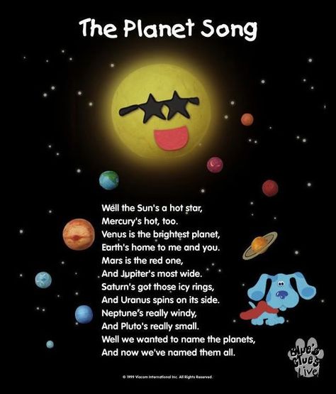 Order Of The Planets, Solar System Lessons, Space Lesson Plans, Planet Song, Solar System Activities, Space Theme Preschool, Space Activities For Kids, Space Lessons, Space Preschool