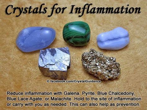 Crystals for Inflammation