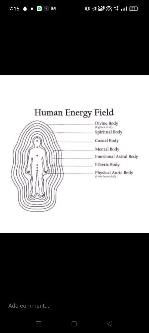 Human energy field Human Energy Field, Human Energy, Spirit Science, Energy Field, Science, Energy, Human, Quick Saves