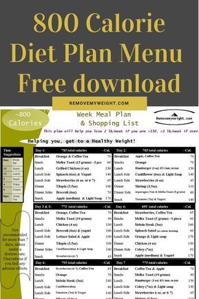 800 Calorie Diet Plan, 800 Calorie Meals, 800 Calorie Diet, Menu Pdf, 1000 Calories, Effective Diet, Diy Hack, Calorie Meal Plan, Makanan Diet