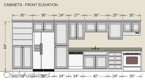 Kitchen Dimensions Standard, Standard Kitchen Cabinet Sizes, Kitchen Cabinet Dimensions, Kitchen Cabinet Sizes, Kitchen Elevation, Kitchen Cabinets Elevation, Kitchen Cabinet Layout, Kitchen Drawing, Kitchen Wall Cabinets