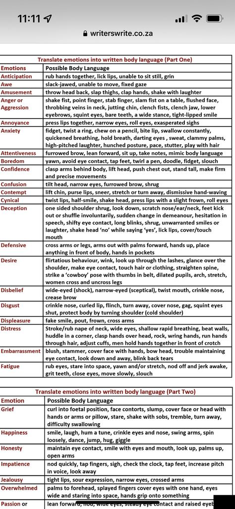 How To Show Frustration In Writing, Anger Description Writing, How To Write Annoyance, Annoyed Writing Prompts, Internal Conflicts For Characters, Annoyed Body Language Writing, How To Show Annoyance In Writing, Internal Conflict Ideas, How To Write Angry Scenes