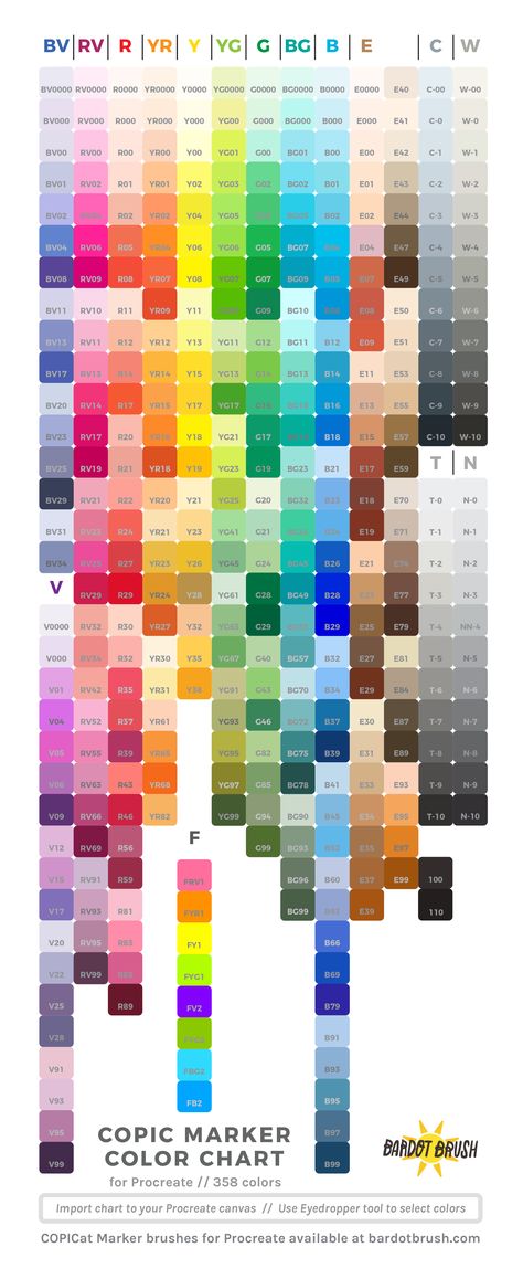 Copic Marker Color Chart, Color Markers Art, Copic Color Chart, Color Names Chart, Copic Markers Tutorial, Color Mixing Guide, Ohuhu Markers, Color Mixing Chart, Copic Sketch Markers