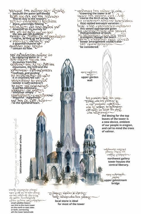 Middle Earth Concept Art, Elvish Architecture, Elven Architecture, Power Writing, Elf City, Elven City, Lotr Elves, Middle Earth Art, The Rings Of Power