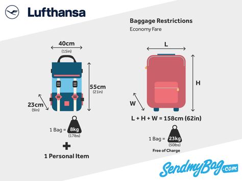 Lufthansa Baggage Allowance American Airlines Carry On, Carry On Bag Size, Excess Baggage, Air China, Checked Baggage, Cabin Bag, Checked Luggage, Domestic Flights, United Airlines