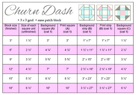 {Classic Quilt Blocks} Churn Dash - A Tutorial - Threadbare Creations Sewing Machine Quilt Block, Quilt Block Patterns Easy, Classic Quilt Blocks, Threadbare Creations, Tree Quilt Block, Recipes Tutorials, Churn Dash Quilt, Quilting Math, Dash Pattern