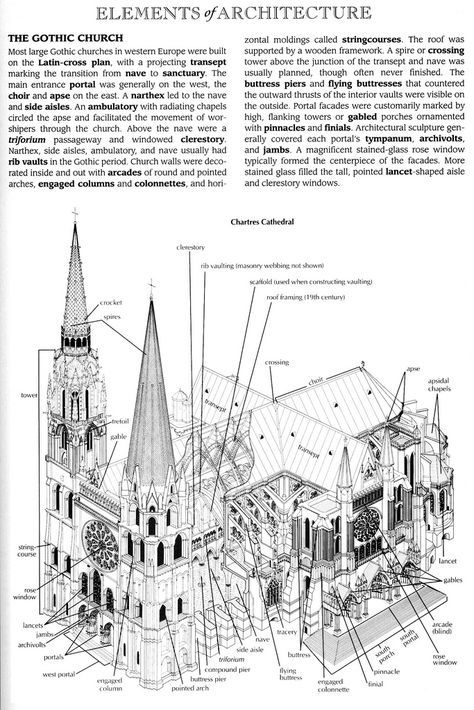 Chartres.Cathedral.diagram | by arthistory390 Chartres Cathedral Sketch, Chartres Cathedral Drawing, Golden Ratio Architecture, Architect Life, Gothic Period, Window Sketch, Floor Plan Sketch, Architecture Journal, Chartres Cathedral