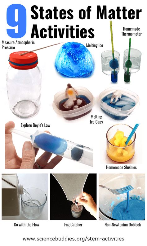 9 STEM Activities to Teach about States of Matter | Science Buddies Blog Changing Matter Experiments, States Of Matter Stem Activities, Teaching States Of Matter, Science Matter Activities, Chemistry Stem Activities, States Of Matter Science Experiments, Matter Stem Activities, States Of Matter Experiments For Kids, Matter Experiments For Kids