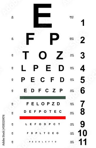 Eye Examination, Eye Vitamins, Eye Chart, Blurry Vision, Eye Sight Improvement, Eye Exercises, Eye Test, Healthy Eyes, Eyes Problems