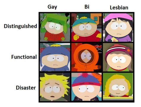 South Park Chart, Alignment Chart, Kenny Mccormick, South Park Memes, Style South Park, Smart Girl, Paper Boy, Creek South Park, South Park Funny