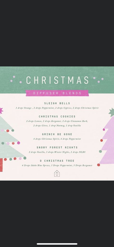 Winter Nights Diffuser Blend, Diffuser Blends Young Living, Christmas Diffuser Blends, Idaho Blue Spruce, Young Living Oils, Essential Oil Candles, Winter Nights, Oil Blends, Doterra Essential Oils