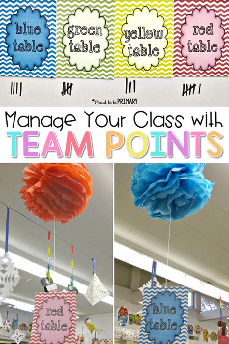 How-to manage your class of kids by setting up a team point classroom management system, including FREE table signs to get your classroom organized! Bingo Advertisement, Behavior Bingo, Classroom Behavior Management System, Kindle Accessories, Classroom Behavior Chart, 2023 Classroom, Behavior Tracking, Classroom Management Elementary, Teacher Files