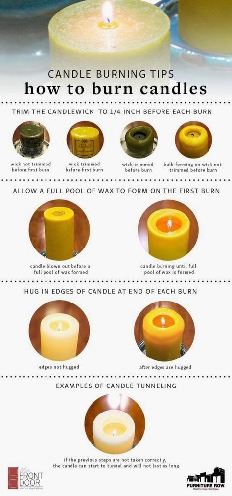 Great Photo Candles Making hacks Thoughts Making candles generally necessitates the component of fun as well as interest. A wide variety of vu #Candles #Great #hacks #Making #Photo #Thoughts Magick Correspondences, Candle Hacks, Candle Tips, Decorating Candles, Candles Packaging, Expensive Candles, Candle Dipping, Large Pillar Candles, Beeswax Pillar Candles