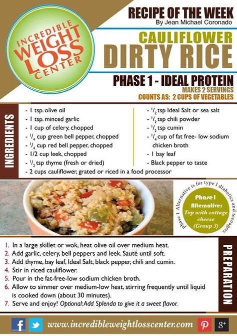 Dirty rice Ideal Protein Alternatives, Ideal Protein Phase 1, Protein Foods List, Protein Diet Recipes, Ideal Protein Diet, Ideal Protein Recipes, Dirty Rice, Ideal Protein, Protein Diets