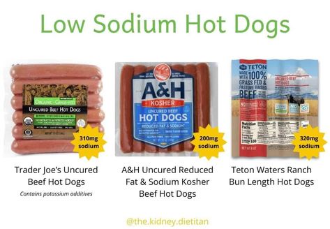 Do Low Sodium Hot Dogs Exist? {advice from a registered dietitian} - The Kidney Dietitian Low Sodium Hot Dogs, Healthy Hot Dog, Low Oxalate Recipes, Chicken Hot Dog, Low Potassium Recipes, Potassium Foods, Low Oxalate, No Sodium Foods, Hot Dog Toppings