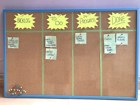 Personal Kanban Board, Agile Board, Simple To Do List, Scrum Board, Visual Management, Gantt Chart Templates, Diy Office Decor, Agile Project Management, Digital Communication