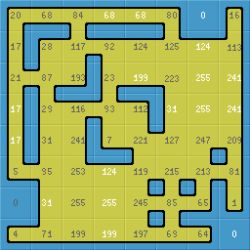 Preview Game Art, Floor Plans, The First, Pokemon, Layout, Art, Pokémon