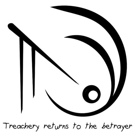 “Treachery returns to the betrayer” sigil requested by anonymous Sigil requests closed until Saturday: How To Draw Characters, Protection Sigils, Sigil Tattoo, Magick Symbols, Wiccan Symbols, Magic Symbols, Sigil Magic, Symbols And Meanings, Army Wife