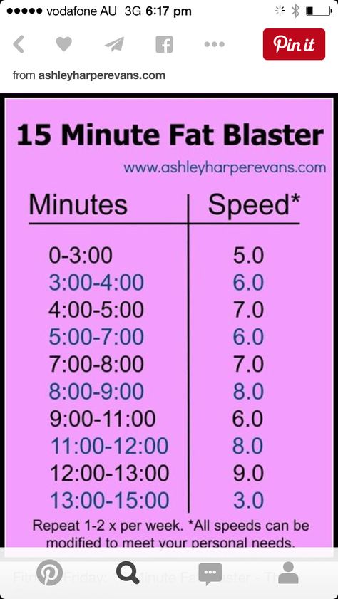 15 Min Treadmill Workout, 15 Min Stairmaster Workout, 15 Minute Treadmill Workout, Hitt Treadmill, Cardio Finisher, Workouts Treadmill, Gym Moves, Random Workouts, Calisthenics Workout At Home