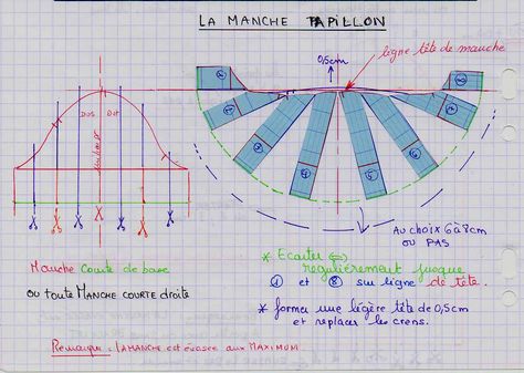 Transformations : Les Manches La "Manche Papillon" : une manche droite, Evasée a son Maximum . Méthode : Comment tracer une manche papillon, d'après une manche courte droite. * T racer des zones à découper dans la manche droite . *D écouper. *R eplacer... Sewing 101, Dress Making Patterns, Medieval Clothing, Doodle Art Designs, Easy Sewing Patterns, Couture Sewing, Pattern Drafting, Diy Couture, Dress Sewing Patterns