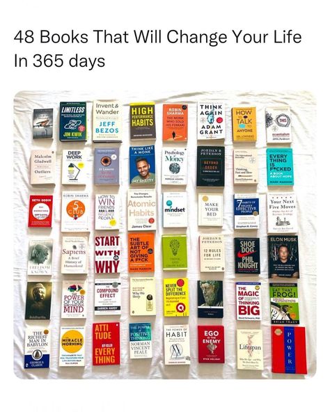 Books To Master Your Mind, Books For Moving On, Books About Subconscious Mind, Books About Talking To People, Books On Studying, The Art Of Thinking Clearly Book, 21 Lessons For The 21st Century, Powerful Books To Read, The Monk Who Sold His Ferrari