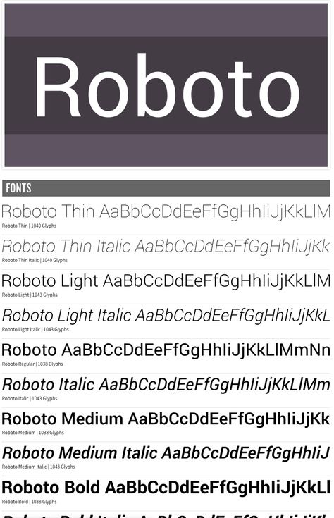 This is the regular family, which can be used alongside the Roboto Condensed family and the Roboto Slab family.  To contribute, see github.com/google/roboto Hackathon Ideas, Free Fonts For Commercial Use, Fonts For Commercial Use, Hipster Fonts, Roboto Font, Magazine Inspiration, Type Specimen, Typography Love, Fitness App