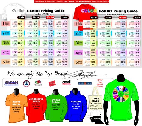 T-Shirt Cafe Pricing Guide T Shirt Price Guide, T Shirt Business Price List, Vinyl Shirt Pricing Chart, Sublimation Price List, Vinyl Pricing Chart For Shirts, Tshirt Price Chart, Sublimation Shirt Pricing Chart, T Shirt Pricing Guide Sublimation, Price List For Vinyl Shirt Business