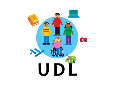 This image shows the inclusion of all four students. Even though all of the students are different they're all happy. It's important to notice what is around the students as well. Technology, imagery, crafts, working hands on, and reading are all important aspects of UDL. Universal Design For Learning, Inclusive Classroom, Working Hands, Inclusion Classroom, Visual Schedule, Assistive Technology, Collaborative Learning, Teaching Methods, Personalized Learning