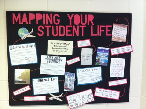 MAPPING YOUR STUDENT LIFE  bulletin board (residence travel theme) Life Mapping Ideas Student, Ra Travel Theme Bulletin Boards, Travel Bulletin Board Ideas, Life Mapping Mahasiswa, Travel Theme Bulletin Board, Life Bulletin Board, Travel Bulletin Boards, Resident Assistant Bulletin Boards, Passive Programming