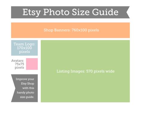 Etsy photo size guide...although I've also seen posts on Etsy that say the listing image should be up to 800 wide. Etsy Shop Photos, Etsy Logo, Everyday Happy, Etsy Tips, Photo Sizes, Online Business Strategy, Boutique Display, Banner Ideas, Etsy Banner