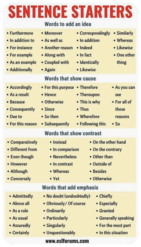 Smart Vocabulary Words, Quickly Synonyms, How To Improve English Vocabulary, English C2 Vocabulary, Vocabulary Study Ideas, Bombastic Words For Essay, Cool English Words, Writing A Speech, British English Words