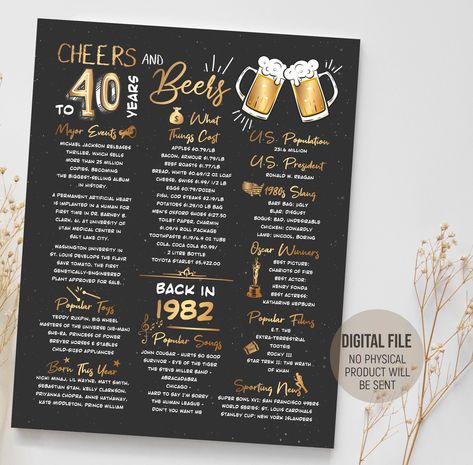 40th Birthday, Back in 1982 Poster, Cheers and Beers to 40 Years Sign, 40th Birthday Decoration, Digital Printable Download Beers And Cheers To 40, Back In 1983 Poster, Cheers And Beers To 40 Years Party, Back In 1984 Poster, Mark Birthday, 1984 Poster, Cheers And Beers To 40 Years, Back In 1984, Cheers To 40 Years