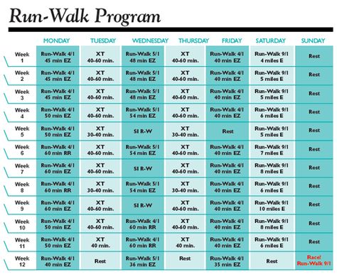 Run-Walk Half Marathon Training Plan Half Marathon Plan, Running Training Plan, Half Marathon Training Schedule, Marathon Plan, Marathon Training Schedule, Running Half Marathons, Half Marathon Training Plan, Running Plan, Marathon Training Plan