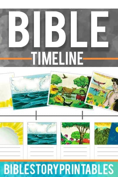 Homeschool Timeline, Diy Homeschool, Toddler Bible, Bible Timeline, Notes Diy, Free Homeschool Printables, Homeschool Board, Bible College, Bible Resources