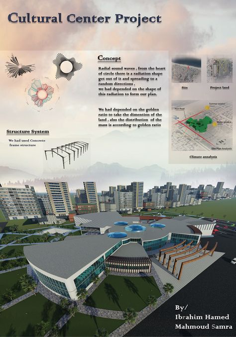 Cultural Center Concept, Cultural Center Architecture Concept, Cultural Center Architecture, Concept Board Architecture, Culture Center, Hotel Facade, Building Elevation, Revit Architecture, Architecture Board