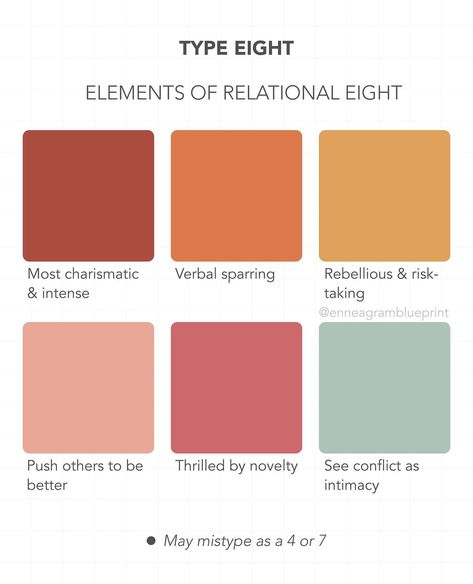 What are the different instincts of Enneagram 8s, 9s, and 1s? In addition to your type and wing, your “instinct” can explain a lot of your behavior. The three different instincts are Social, Relational, and Self-Preservation. You always have all three, but they tend to fall into a hierarchy where one is dominant, another is neutral, and the last is somewhat of a blind spot. Which instinct do you lean into most? . . . . . . . . . . #enneagram #personality #personalitytypes #mbti #instincts Enneagram Instincts, Blind Spot, Personality Types, Mbti