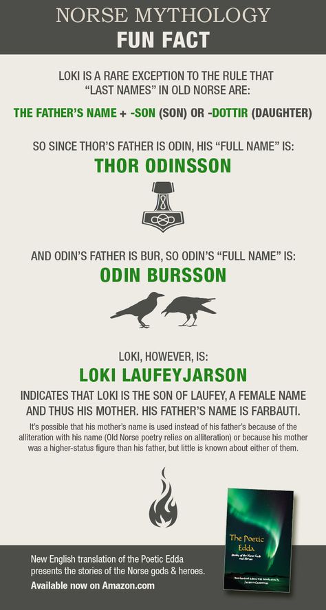 Loki Thor and Odin! Vikings, Norse Gods and Names. #NorseMythology #OldNorse #vikings #Norse #Mythology Norse Mythology Characters, Loki God Mythology, Thor Aesthetic, Old Norse Names, Loki And Odin, The Norns Norse Mythology, Norse Mythology Aesthetic, Funny Norse Mythology, Loki Norse God