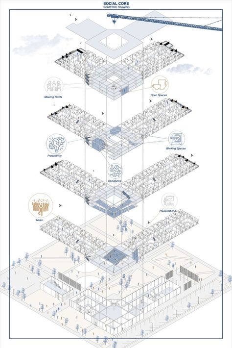 Youth housing design challenge '19 Semi Public Space Architecture, Multi Functional Spaces Interior Design, Social Architecture Public Spaces, U Shaped Apartment Building, L Shape Building Architecture Design, L Shape Residential Building Plan, L Shape Building Design, L Shaped Building Architecture, L Shaped Architecture