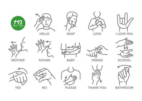 (4) ተኪ Teki 🤟🏾 on Twitter: "Move your hands to remove barriers 🙌🏾🙌🏾🤗. Here are some basic ASL signs you can learn 🏫🧏🏾‍♀️🤟🏾. Happy Friday ❤️💛💚 https://t.co/PsjxafnEpR" / Twitter Basic Asl, Asl Words, Mother Father And Baby, Asl Sign Language Words, I Love You Mother, Sign Language Phrases, Sign Language Words, Funny Art Prints, I Love You Signs