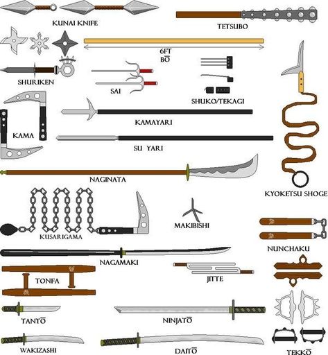 All Martial Arts, Kunai Knife, Types Of Swords, Writing Fantasy, Cool Swords, Book Writing Tips, Swords, Writing A Book, Martial Arts