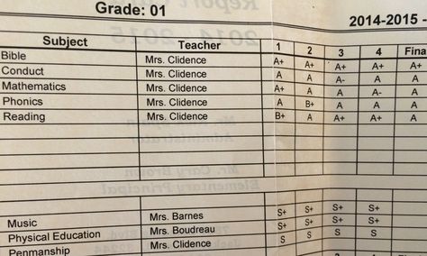 Report card finally made it! #allAaverage #superproudofourgirl #fccs #secondgradehereshecomes Fake Report Card, School Report Card, Report Card, Study Inspiration, Good Grades, First Grade, Phonics, Made It, High School